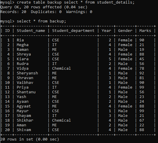 Example 2: Copy Table