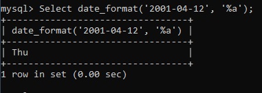 MySQL DATE_FORMAT() Example 1