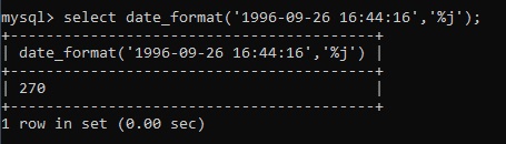 MySQL DATE_FORMAT() Example 12