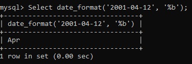 MySQL DATE_FORMAT() Example 2