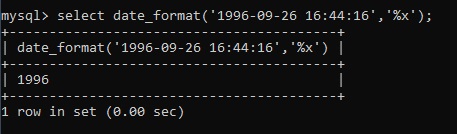 MySQL DATE_FORMAT() Example 28