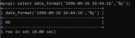 MySQL DATE_FORMAT() Example 30