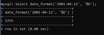 MySQL DATE_FORMAT() Example 4