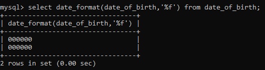 MySQL DATE_FORMAT() Example 7
