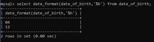 MySQL DATE_FORMAT() Example 8