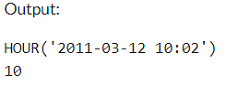 Example 1: MySQL HOUR() Function