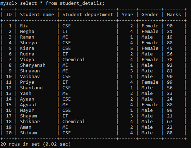 OR Operator Example 1