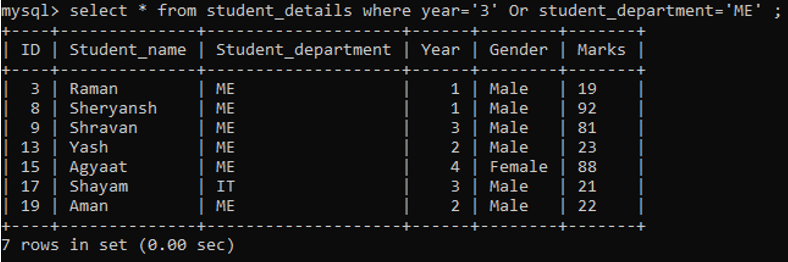 OR Operator Example 2