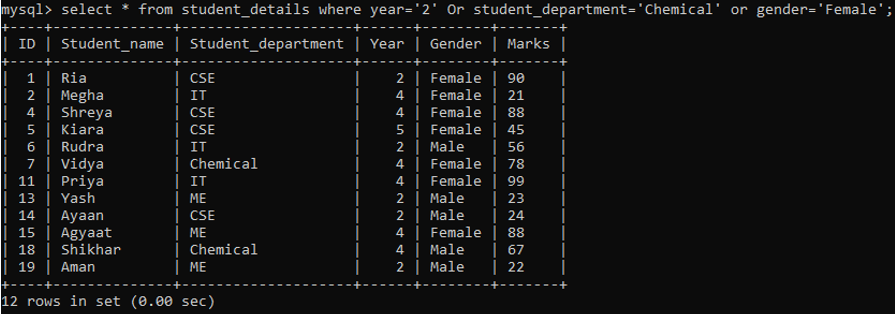 OR Operator Example 3