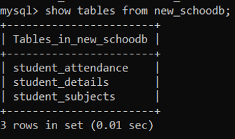 RENAME TABLE Statement (Step 1)