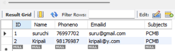 MySQL | WHERE Clause and HAVING Clause (2)