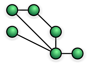 Mesh_Topology