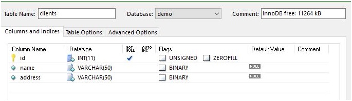 Node.js - create a MySQL table