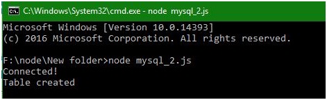 create a MySQL table in Node.js