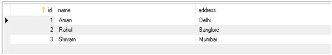 Node.js - Insert record in MySQL table