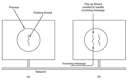 thread implementation 2