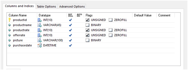 product schema for PHP example