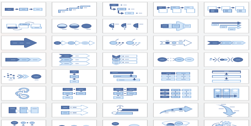 MS PowerPoint Presentation SmartArt (2)