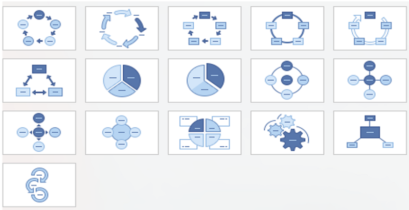 MS PowerPoint Presentation SmartArt (3)