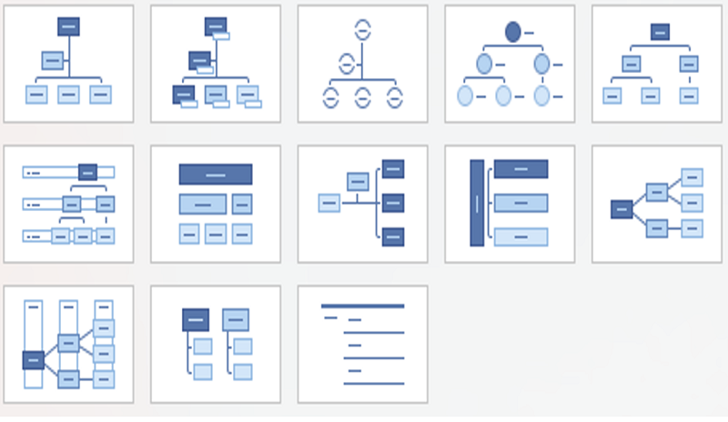 MS PowerPoint Presentation SmartArt (4)