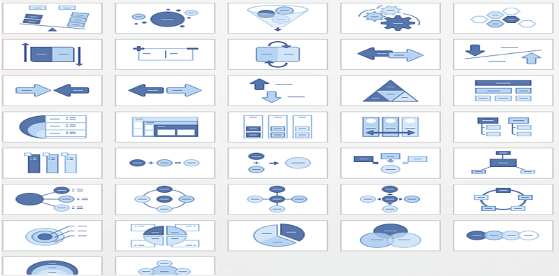 MS PowerPoint Presentation SmartArt (5)