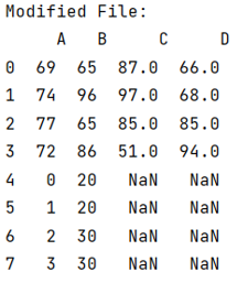 Example 3: Add pandas DataFrame