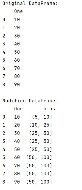 Example: Binning a column with pandasframe