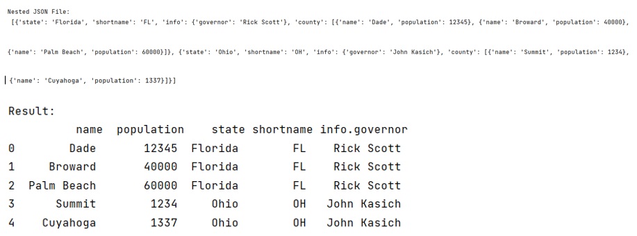 Example: How to flatten multilevel/nested JSON?