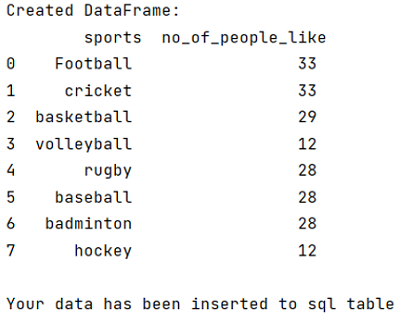 Insert a dataframe to a table (Program Output)