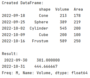 Example: Pandas DataFrame Resample
