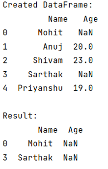 Example: Return only those rows which have missing values
