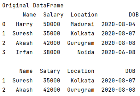 Example: Select DataFrame rows between two dates