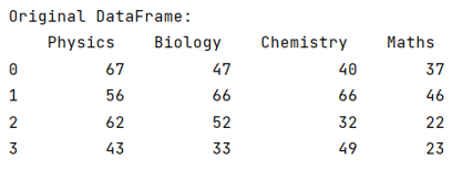 Example 1: Strip the whitespace