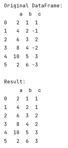 Example: Absolute value for a column