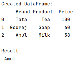 Example: Access the last element in a pandas series