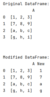 Example: Accessing every 1st element of column containing lists