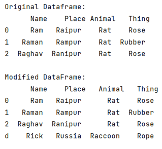 Example: Add a new row to a pandas dataframe with specific index name