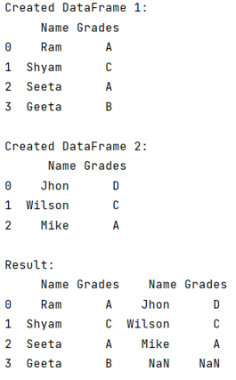 Example: Add columns of different lengths