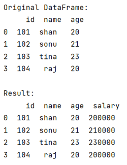 Example: Adding a column in pandas dataframe using a function