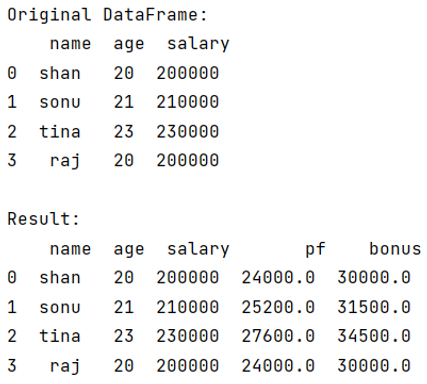 Example: Adding calculated column in Pandas