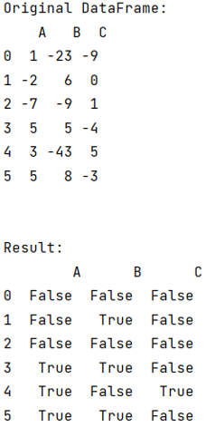 Example: Apply function to all columns