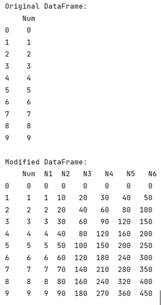 Example: Apply Pandas function to column