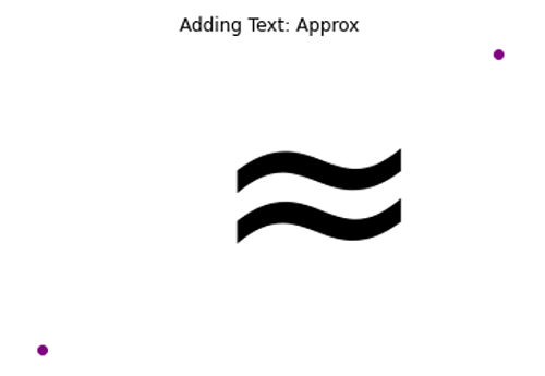 approx symbol 2