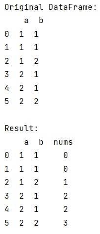 Example: Pandas: Assign an index to each group identified by groupby