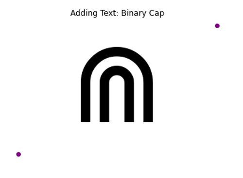 Binary Cap Symbol 2