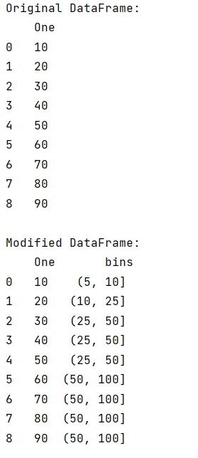 Example: Binning a column with pandasframe