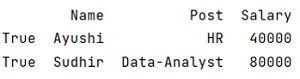 Example 2: Boolean Indexing