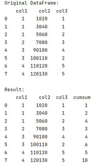 Example: Calculate Cumulative Sum by Group (cumsum)