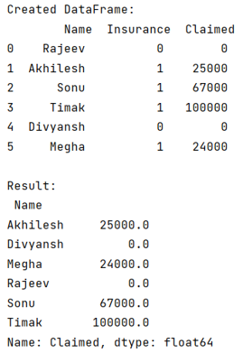 Example: Calculate mean values grouped on another column