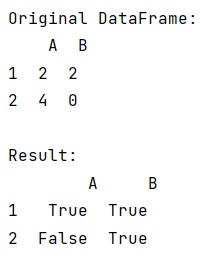 Example: How to check if a value is in the list in selection from pandas dataframe?frame
